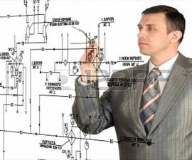 Виконання проектних робіт